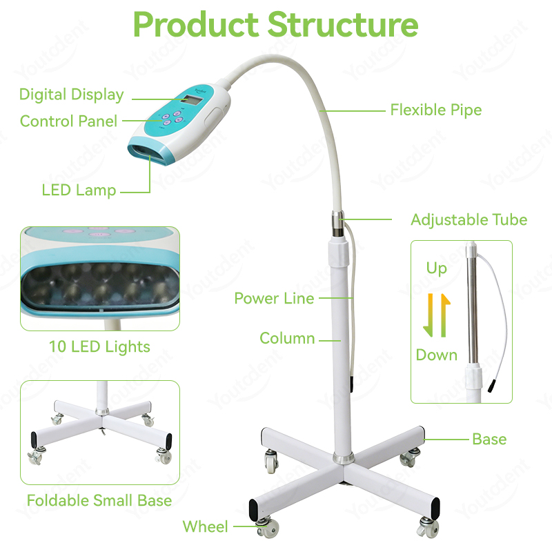 50W Dental Touch Screen 3 Colo - Teeth Whitening Bleach recension och pris