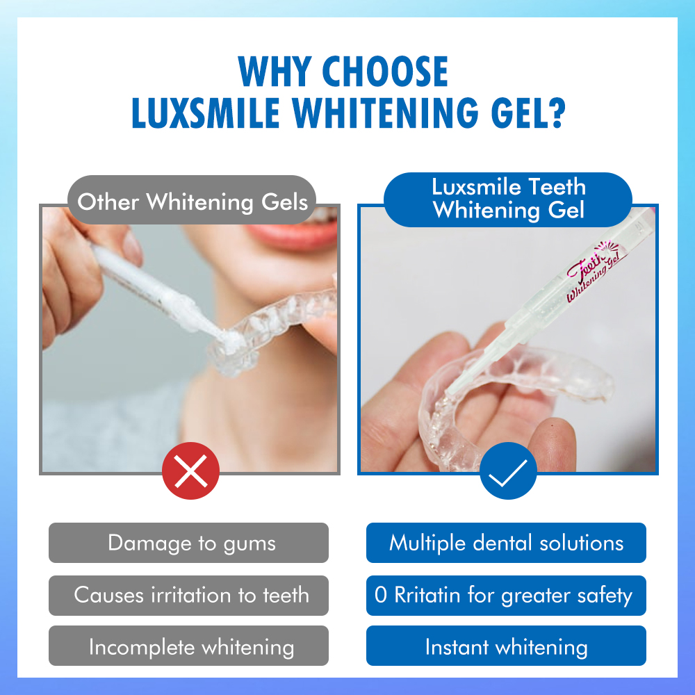 Tooth Whitening Gel PAP or35%C - Teeth Whitening Before And After recension och pris