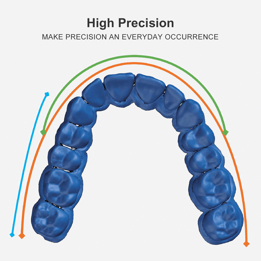 Dental Clinical Impression Put - Teeth Whitening Moulds recension och pris